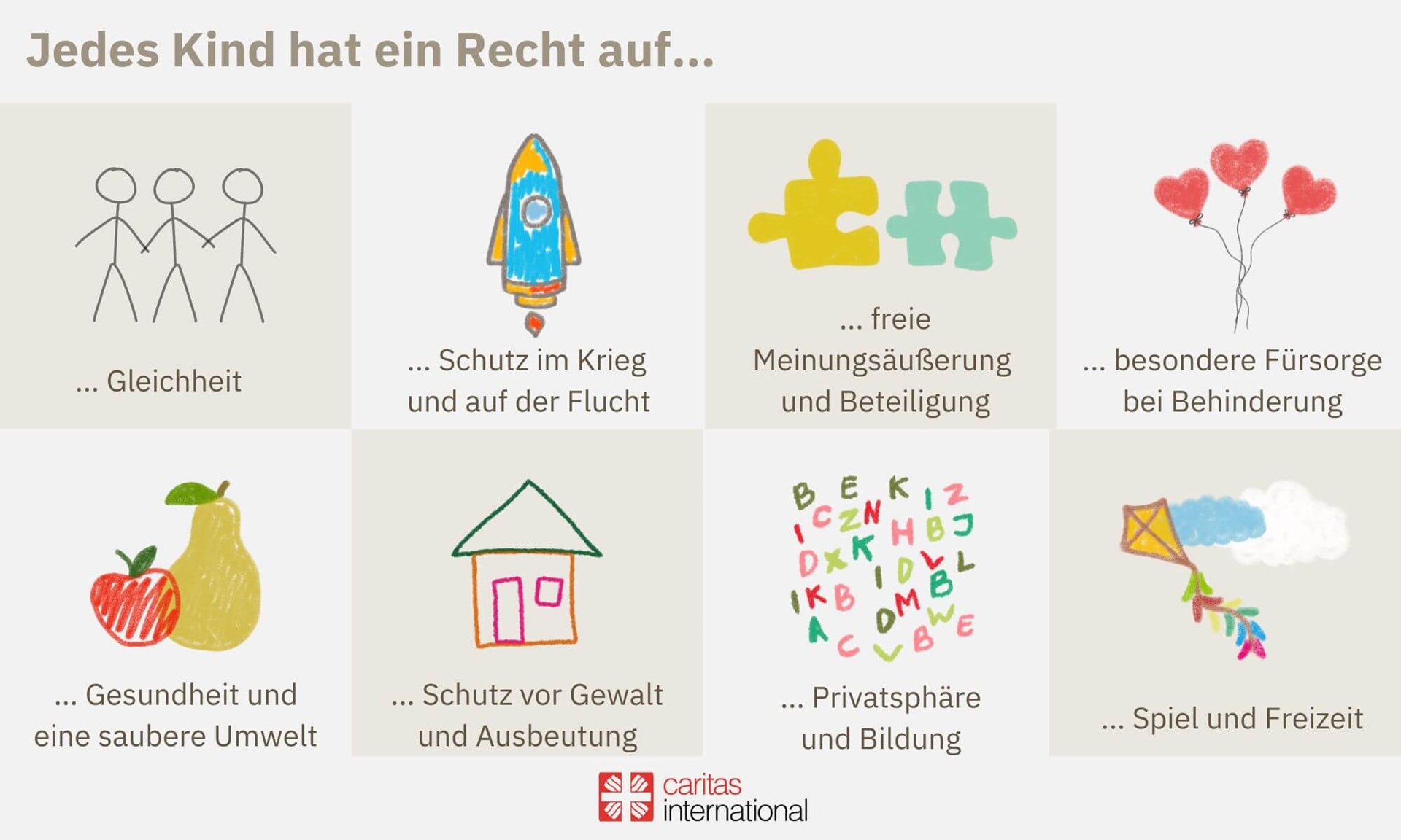 Kinderrechte Schaubild