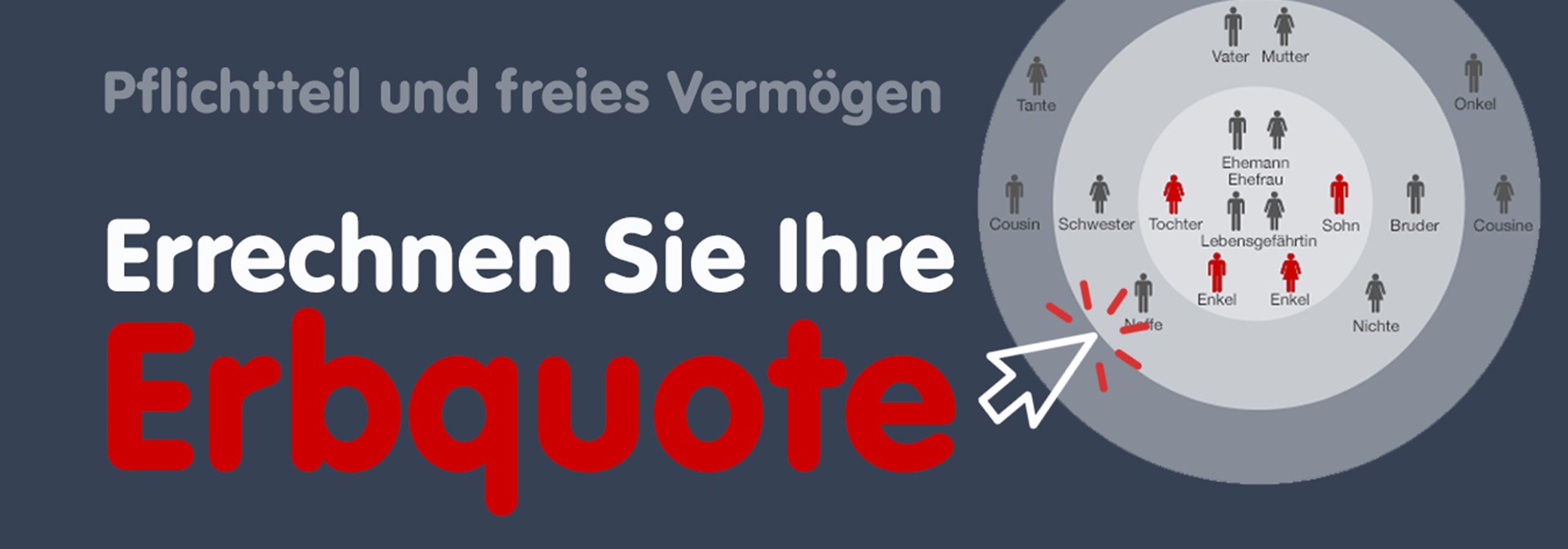 Banner Erbquoten-Rechner